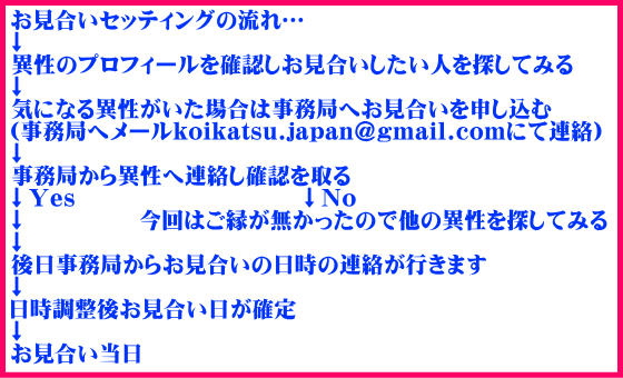 時間フリー お見合いマッチング婚活 長野恋活コミュニティ